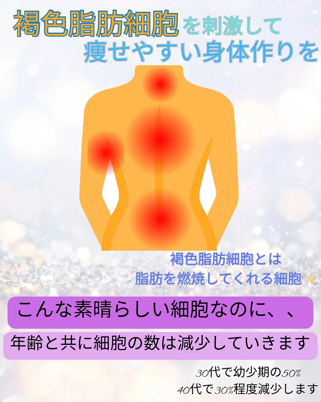美しさと健康を手に入れるならEclatへ🌿✨